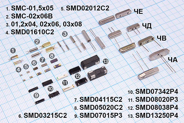32,768 \SMD03215C2\ 6\ 10\150/-40~85C\NX3215SA\1Г --- Кварцевые резонаторы (пьезокерамические, диэлектрические, ПАВ (SAW), резонаторы из других пьезоматериалов)