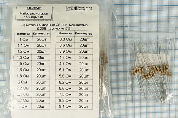 Р      1,0 ~ 10,0\  0,25\AXI\ 5\CFR\\EK-R25/1\набо --- Постоянные резисторы