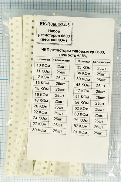 Р     10К~ 91К\  0,125\0603\ 5\\\EK-R0603/24-5\наб --- Постоянные резисторы для поверхностного монтажа