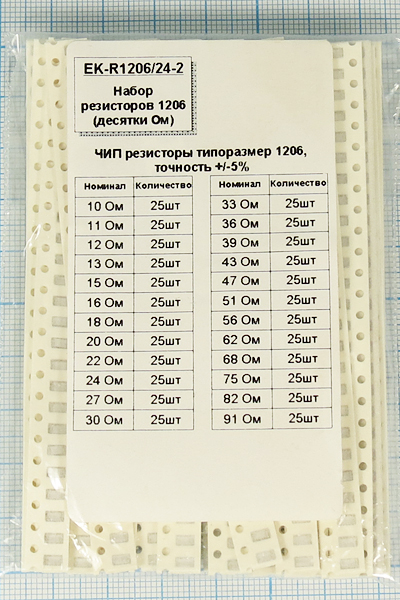 Р     10 ~ 91\  0,125\1206\ 5\\EK-R1206/24-2\набор --- Постоянные резисторы для поверхностного монтажа