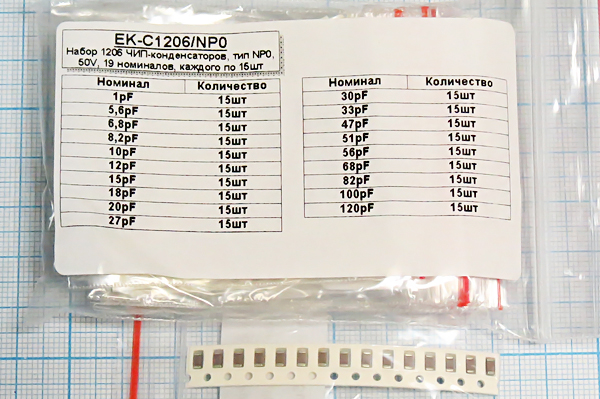 к        1 пФ~  120 пФ\\SMD03216C2\\\NPO\\EK-C1206 --- Чип-конденсаторы керамические