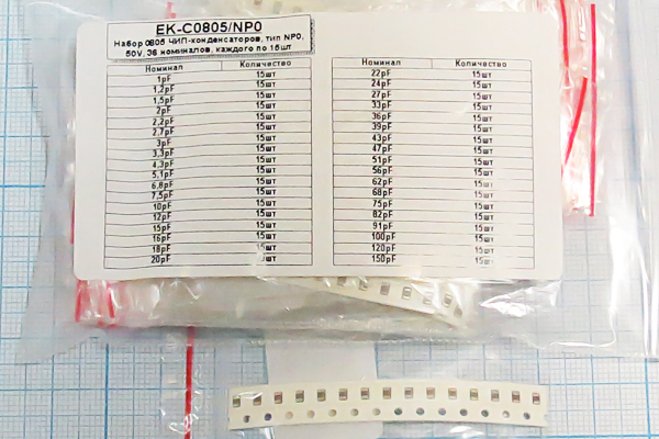 к        1 пФ~  150 пФ\\SMD02012C2\\\NPO\\EK-C0805 --- Чип-конденсаторы керамические