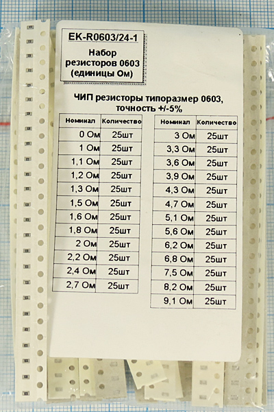 Р      0,0 ~  9,1\  0,125\0603\ 5\\\EK-R0603/24-1\ --- Постоянные резисторы для поверхностного монтажа