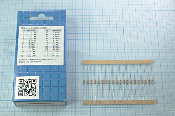 Р      1,0 ~  9,1\  0,25\AXI\ 5\CFR\\EK-R24/1\набо --- Постоянные резисторы