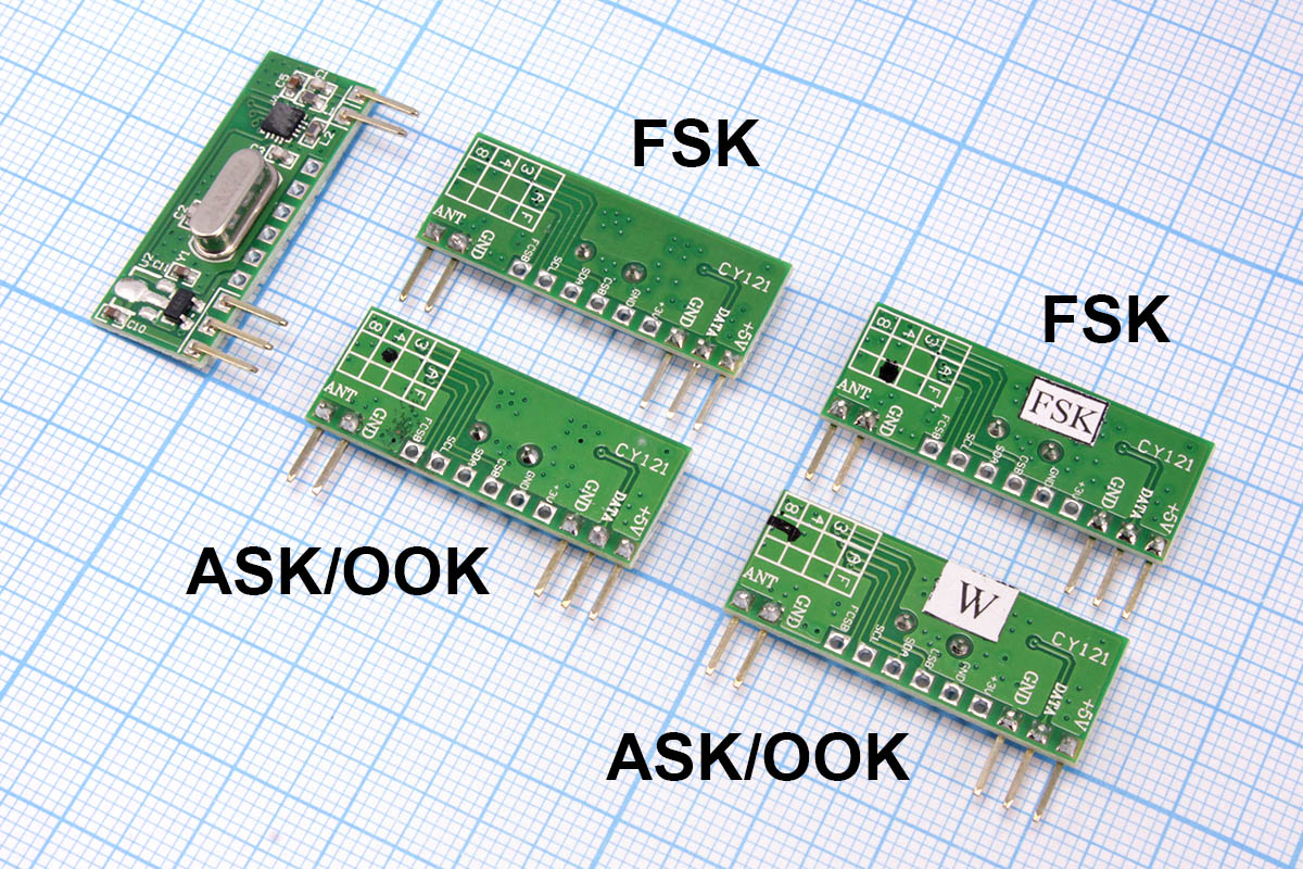 конст ППУ\Приёмник_868,350\CY121-FSK-868,35W\CY --- Конструкторы - Приемо-передающие устройства