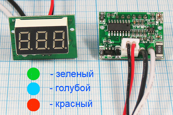 гол А\   5А\ 23x14\\циф\глб\\A36-5A-B\ --- Головки измерительные - Амперметры 