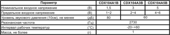 зм 10x 4\ 1,5\ 6\2,730\2P4\CDX104A1B\DB PRODUCTS --- Звонки (зуммеры) магнитоэлектрические без генератора