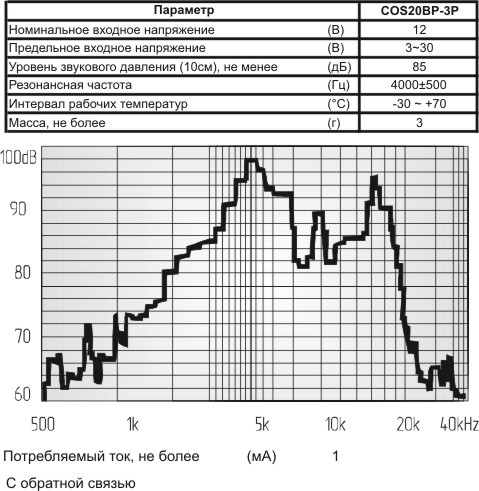 зп 24x17\3~30\\ 4,0\3P\COS20BP-3P\COSMO --- Звонки (зуммеры) пьезоэлектрические без генератора