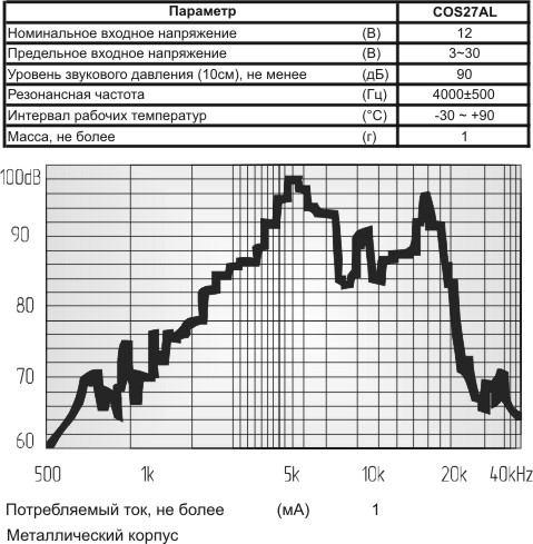 зп 28x 3\3~30\\ 4,0\2L100\COS27AL\COSMO --- Звонки (зуммеры) пьезоэлектрические без генератора