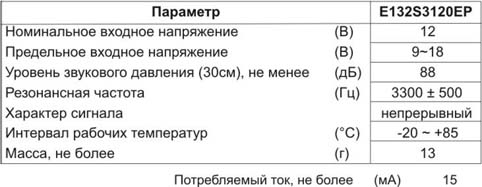 згп 26x26x26\ 9~18\\3,3\3T\E132S3120EP\DB PRODUCTS --- Звонки (зуммеры) пьезоэлектрические c генератором