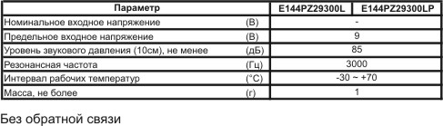 зп 29x 2,8\1~40\\ 3,0\2L20\E144PZ29300LP\DB PRODUC --- Звонки (зуммеры) пьезоэлектрические без генератора