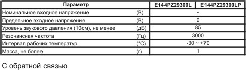 пб 27x0,45\\D\ 3,0\2L15\E144PZ29300L\ --- Пьезоблоки (пьезоэлектрические диафрагмы)