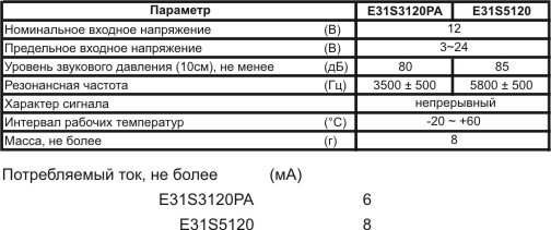 згп 23x 7x32\ 3~24\\3,5\2P18\E31S3120PA\DB PRODUCT --- Звонки (зуммеры) пьезоэлектрические c генератором