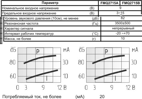 згп 30x15m50\ 3~15\\3,5\2L100\FMQ2715B\ --- Звонки (зуммеры) пьезоэлектрические c генератором