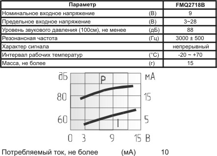 згп 30x18\ 6~15\\3,0\2P15\FMQ2718B\ --- Звонки (зуммеры) пьезоэлектрические c генератором