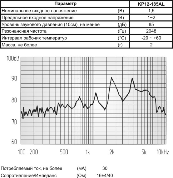 зм 12x 9\ 1,5\16\2,048\2L50\KP12-185AL\KEPO --- Звонки (зуммеры) магнитоэлектрические без генератора