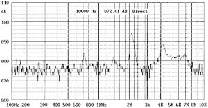 зм 12x 9\ 1,5\50\2,048\2P6,5\KP12-G185C\KEPO --- Звонки (зуммеры) магнитоэлектрические без генератора