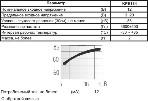 зп 23x11\3~20\\ 3,6\3T\KPE134\KINGSTATE --- Звонки (зуммеры) пьезоэлектрические без генератора