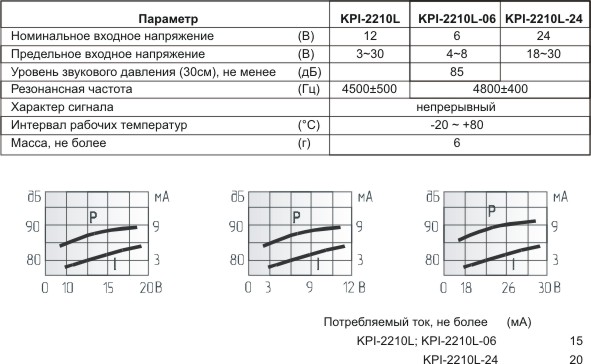 згп 22x11m32\ 4~ 8\\4,8\2L140\KPI-2210L-06\KEPO --- Звонки (зуммеры) пьезоэлектрические c генератором