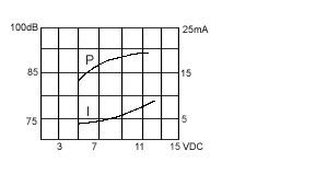 згп 30x20\ 6~15\\3,9\2P15\KPI-3010-09\KEPO --- Звонки (зуммеры) пьезоэлектрические c генератором