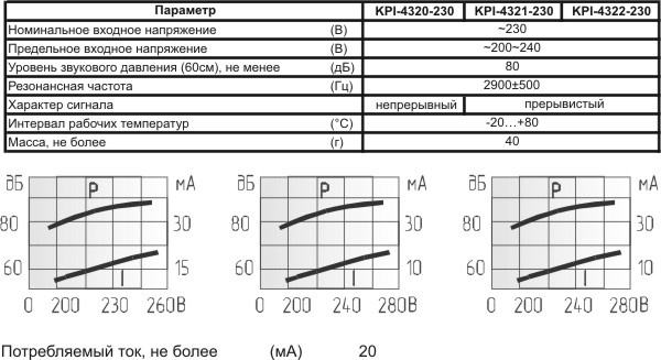 згп 43x33\~220\\2,9\2T\KPI-4322-230\Pulse Fast --- Звонки (зуммеры) пьезоэлектрические c генератором