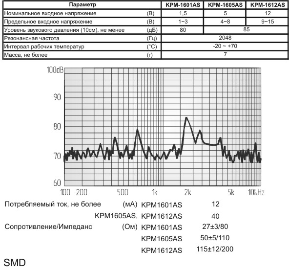 зм 16x14\ 5\50\2,048\2C\KPM-1605AS\KEPO --- Звонки (зуммеры) магнитоэлектрические без генератора