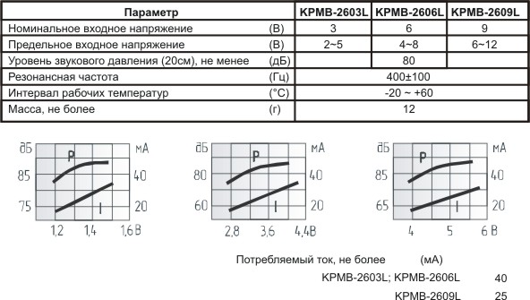 згм 26,4x17,6m41\ 3\0,4\\2L150\KPMB-2603L-W\KEPO --- Звонки (зуммеры) магнитоэлектрические c генератором