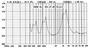 зп 29x24m40\1~30\\ 2,9\2L175\KPR-2910\KEPO --- Звонки (зуммеры) пьезоэлектрические без генератора