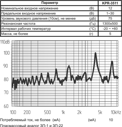 зп 35x 2\1~30\\ 1,3\2L85\KPR-3511\KEPO --- Звонки (зуммеры) пьезоэлектрические без генератора