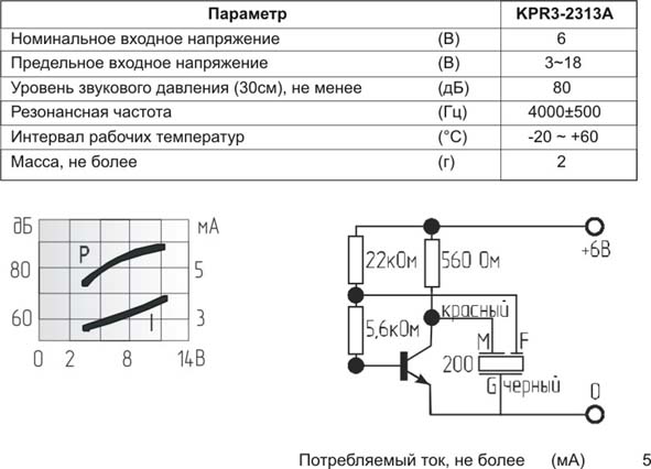 зп 23x 6\3~18\\ 4,0\3L130\KPR3-2313A\KEPO --- Звонки (зуммеры) пьезоэлектрические без генератора