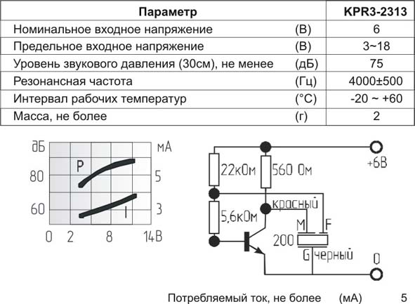 зп 23x 4\3~18\\ 4,0\3L130\KPR3-2313\KEPO --- Звонки (зуммеры) пьезоэлектрические без генератора