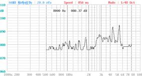 зп 30x 5\3~18\\ 3,2\3L120\KPR3-3013\KEPO --- Звонки (зуммеры) пьезоэлектрические без генератора