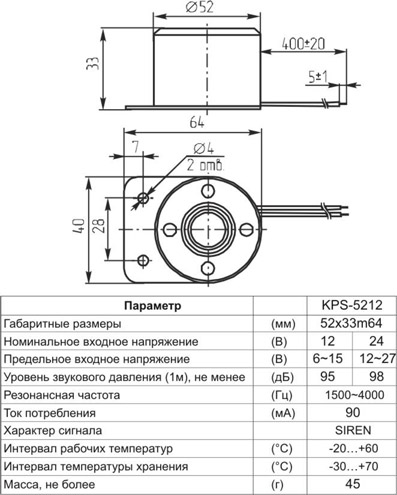 згс 52x33m64\ 16~28\105/1м\KPS-5212-24V\KEPO --- Сирены с генератором