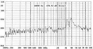 зп 23x16\3~30\\ 3,5\2P15\KPT-G2330\KEPO --- Звонки (зуммеры) пьезоэлектрические без генератора