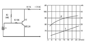 зп 24x11m28\1~30\\ 3,8\3P\KPT3-2438P18\KEPO --- Звонки (зуммеры) пьезоэлектрические без генератора