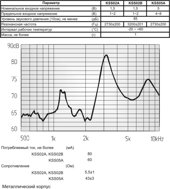 зм 10x 4\ 5\43\2,731\2P4\KSS-05A\KINGSTATE --- Звонки (зуммеры) магнитоэлектрические без генератора