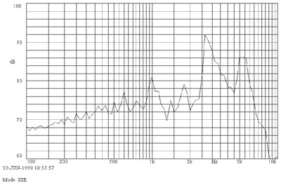 зм  9x 5\ 1,5\ 6\2,730\2P4\KST-911AP\KINGSTATE --- Звонки (зуммеры) магнитоэлектрические без генератора