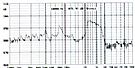 зм 12x 9\ 5\45\2,4\2L500+BLS04\LKPMB-1245\KEPO --- Звонки (зуммеры) магнитоэлектрические без генератора