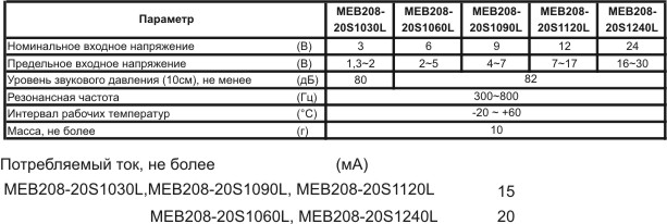 згм 23x16x15m33\12\\0,4\2L100\MEB208\ --- Звонки (зуммеры) магнитоэлектрические c генератором