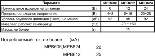 згм 26,0x16m39\12\\\2L140\MPB612\ --- Звонки (зуммеры) магнитоэлектрические c генератором