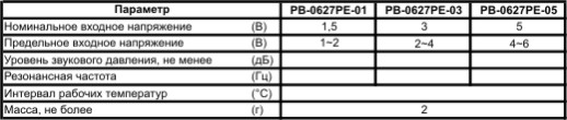 зм  6x 4\ 5\25\2,731\2P3\PB-0627PE-05\HITPOINT --- Звонки (зуммеры) магнитоэлектрические без генератора