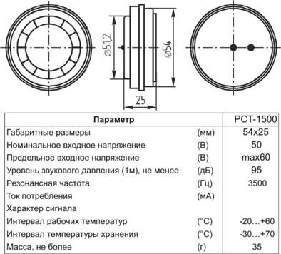 зс 54x25\3~60\95/50В/3,5кГц/1м\PCT-1500\KEPO --- Сирены без генератора