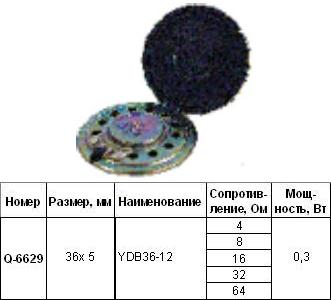 дин  36x 5\  8\0,5\мет/пл\2C\MRI36N-A\ --- Динамики