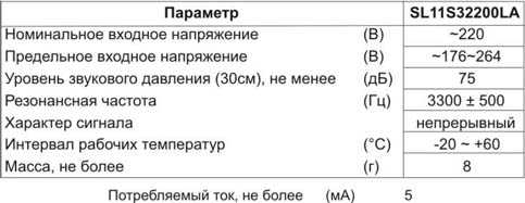 згп 23x19m33\~220\\3,3\2L90\SL11S32200LA\ --- Звонки (зуммеры) пьезоэлектрические c генератором