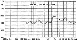 зм  8,5x 8,5x4,0\ 3,6\16\2,4\4C\SMT-G8540A\KEPO --- Звонки (зуммеры) магнитоэлектрические без генератора