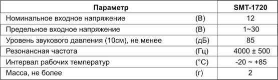 зп 17x 7\1~30\\ 4,0\2C\SPT-1720\KEPO --- Звонки (зуммеры) пьезоэлектрические без генератора