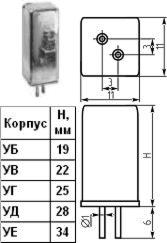 Z69 FC KN