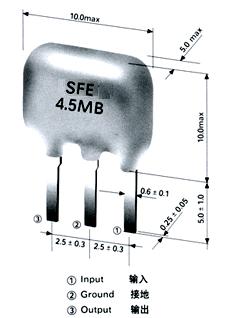 к  120 пФ\   50\ 4x 2\10\\SL\2L2,5\(121)\[К10-7] --- Конденсаторы керамические