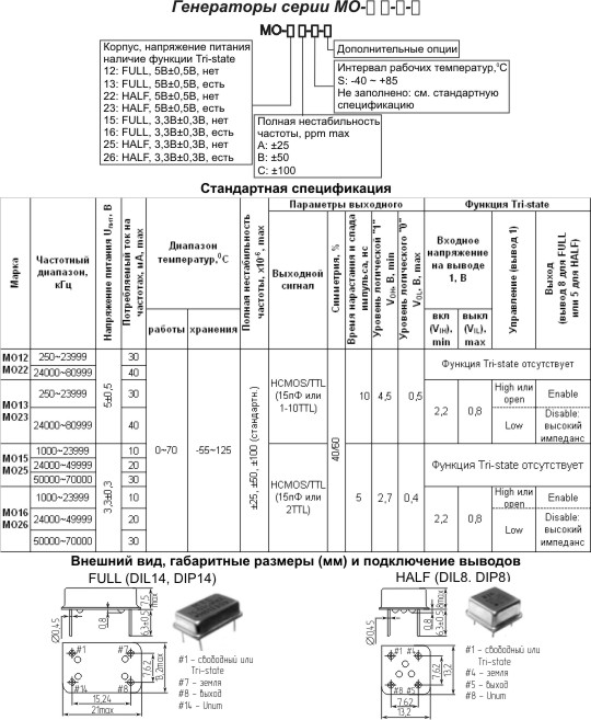 гк 48000 \\FULL\T/CM\5В\MO-12B\MEC --- Кварцевые генераторы