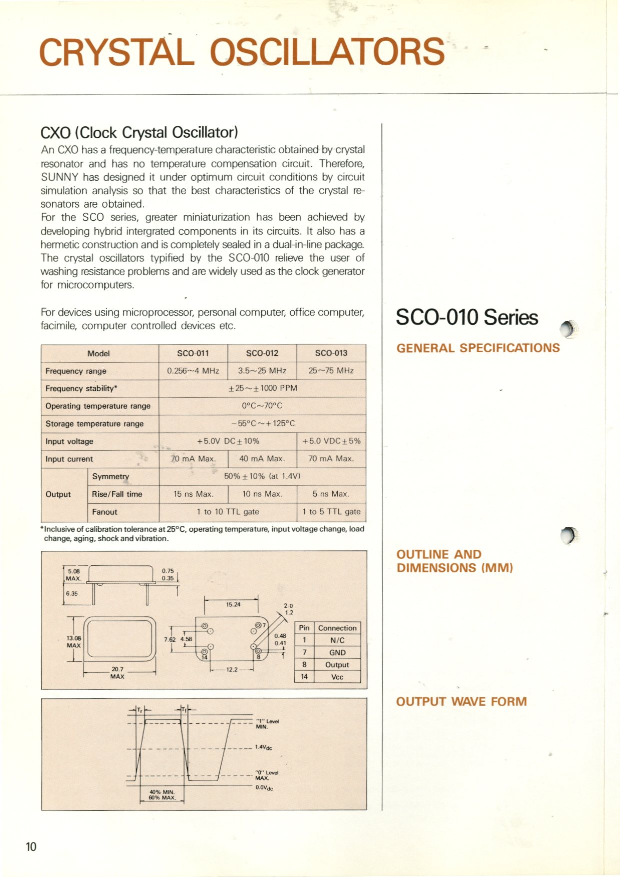 гк 48000 \\FULL\TTL\5В\SCO-010\SUNNY --- Кварцевые генераторы